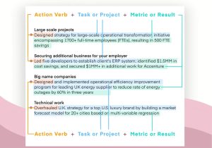 Oracle Apps Scm Functional Consultant Sample Resume Resume Skills and Keywords for oracle Functional Consultant …