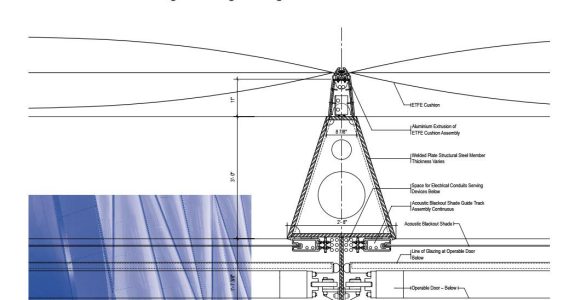 Outside Sales Aluminum Extrusions Resume Sample Structure â Published by Detail 03/2019 by Detail – issuu