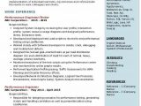 Performance Testing Using Jmeter Resume Sample Performance Test Engineer Resume January 2021