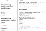 Recent Graduate Resume Computer Science Sample Computer Science Student, Looking for Advice On Resume. : R/resumes
