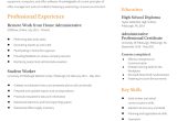Receptionist Resume Sample with No Experience Front Desk Receptionist Resume Examples In 2022 – Resumebuilder.com
