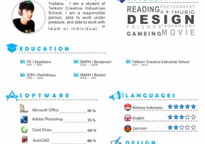 Related Skills Of An Entry Level Interior Decorator Resume Samples 8 Best Tips to Create An Interior Designer Resume with Examples Foyr