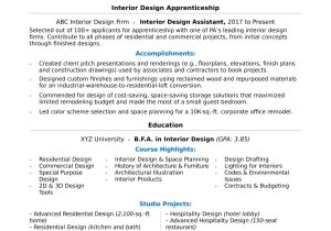 Related Skills Of An Entry Level Interior Decorator Resume Samples Interior Design Resume Sample Monster.com