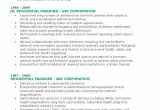 Residential Group Home Manager Sample Resume Residential Manager Resume Samples