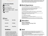Resume for Being A Pharmacist Samples 5 Real Samples Of Pharmacist Resume, Cover Letter and Jd – Webson Job