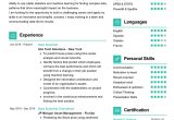 Resume for Data Scientist Visualization Sample Data Scientist Resume Sample 2022 Writing Tips – Resumekraft