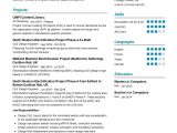 Resume for Dummies On the Job Training Conductor Sample Ole Design Engineer Cv Sample 2022 Writing Tips – Resumekraft