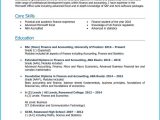 Resume for Masters Degree Application Samples 9 Graduate Cv Examples   Step-by-step Guide [get Noticed]