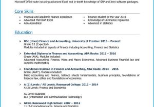 Resume for Masters Degree Application Samples 9 Graduate Cv Examples   Step-by-step Guide [get Noticed]