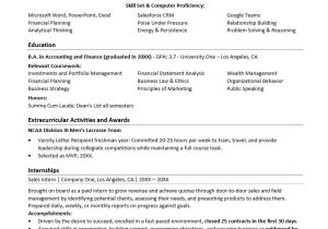 Resume for Undergraduate Student with No Experience Sample Sample Resume with No Experience Monster.com