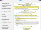 Resume Sample for A New College Grad 14 Reasons This is A Perfect Recent College Graduate Resume …
