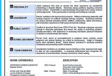 Resume Sample for Airport Ground Staff if You Want to Propose A Job as An Airline Pilot, You Need to Make …