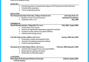 Resume Sample for Barista with No Experience Awesome 30 sophisticated Barista Resume Sample that Leads to …
