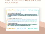 Resume Sample for Cc Transfer Undergraduate Students How to Write A Resume as A Transfer Student