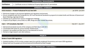 Resume Sample for Company Secretary Executive Sample Resume Of Company Secretary (cs) with Template & Writing …
