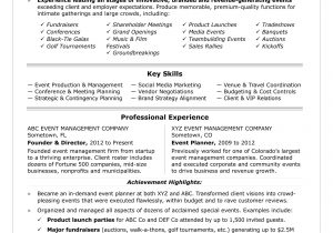 Resume Sample for event Management Company event Coordinator Resume Sample Monster.com