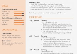 Resume Sample for Fresh Graduate without Experience How to Write A Strong Cv without Work Experience (cv Template for …