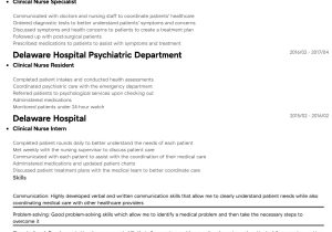 Resume Sample for Rn Care Advisor Clinical Nurse Specialist Resume Samples All Experience Levels …
