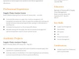 Resume Sample for Supply Chain Analyst Supply Chain Analyst Resume Examples Of 2022 – Resumebuilder.com