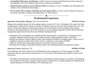 Resume Sample for the Air force 7 Free Federal Resume Samples & Writing Tips and Trends