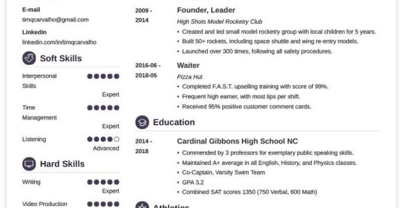 Resume Samples for Admission In College College Resume Template for High School Students (2022)