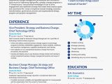 Resume Samples that Get You Hired Resume Highlights: why Resume Accomplishments Get You Hired (lancarrezekiq5 …