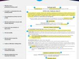 Resume Template for First Job after College 14 Reasons This is A Perfect Recent College Graduate Resume …