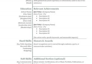 Resume Template for First Job In High School How to Write An Impressive High School Resume â Shemmassian …