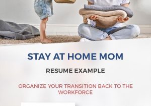 Resume Template for Mothers Returning to Work Stay at Home Mom Resume Example: organize Your Transition Back to …