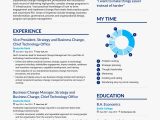 Resumes that Get You Hired Samples Resume Highlights: why Resume Accomplishments Get You Hired (lancarrezekiq5 …
