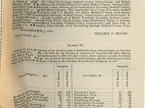 Sales Executive Resume Sample Jonas Fielding House Documents (1871) – Bayerische Staatsbibliothek