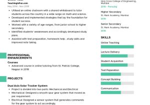Salesforce Developer with Box Resume Sample Sample Resume Of Salesforce Developer with Template & Writing …