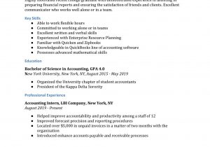 Sample Accounting Resume with No Experience Accountant Resume Examples – Resumebuilder.com