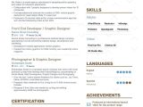 Sample Achievements In Resume for Graphic Designer Example Graphic Designer Resumes (2022 Guide) – Algrim.co