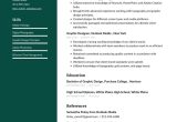 Sample Achievements In Resume for Graphic Designer Graphic Designer Resume Examples & Writing Tips 2022 (free Guide)