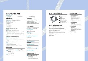 Sample Achievements to List On Resume Awards On Resume: How to List them On Your Resume