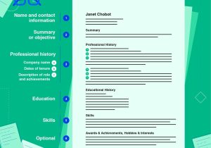 Sample area Of Interest In Resume Listing Hobbies and Interests On Your Resume (with Examples …