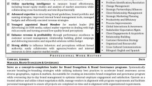 Sample College Application Resume Ivy League Sample Resumes – Ivy League Resumes