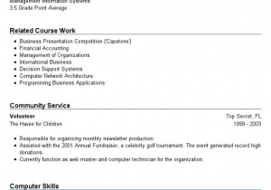 Sample College Resume with No Work Experience Resume format Resume format for College Students with No