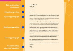 Sample Email for Resume and Cover Letter Submission How to Send An Email Cover Letter (with Example) Indeed.com