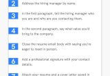 Sample Email for Sending Resume Templates How to Email A Resume to An Employer: 12lancarrezekiq Email Examples