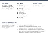Sample Entry Level Data Entry Resume Data Entry Resume Examples In 2022 – Resumebuilder.com