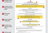 Sample Functional Resume with No Work Experience How to Write A Resume with No Experience – Jobscan