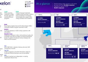 Sample General Resume for Peco Peco Exelon Completes Separation Of Constellation, Moving forward as …