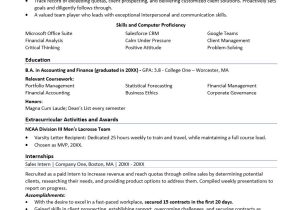 Sample High School Resume Admitted to Ivy League Harvard Resume Sample Monster.com