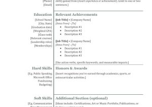 Sample High School Resume Career Objective How to Write An Impressive High School Resume â Shemmassian …