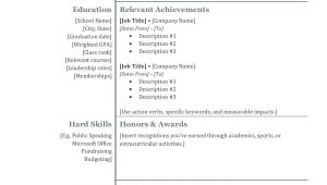Sample High School Resume for Scholarships How to Write An Impressive High School Resume â Shemmassian …