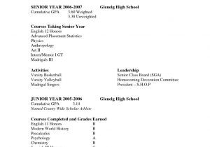Sample High School Senior Resume for College Blank Resume Template for High School Students College Application …