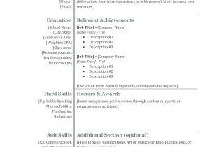 Sample High School Student Resume for Scholarships How to Write An Impressive High School Resume â Shemmassian …