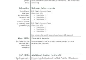 Sample High School Student Resume Skills How to Write An Impressive High School Resume â Shemmassian …